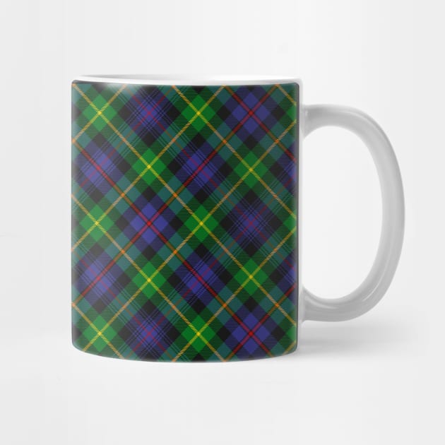 Clan Farquharson Tartan by sifis